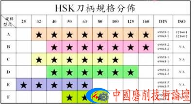 HSK-1.jpg