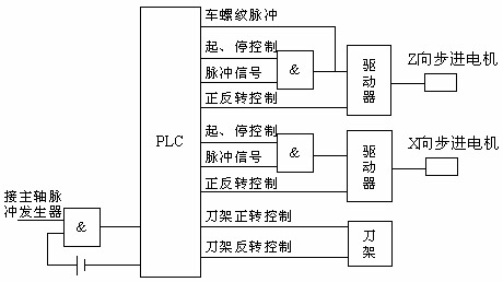 2008-08-12-14-11-32620.jpg