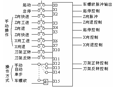 2008-08-12-14-11-42725.jpg