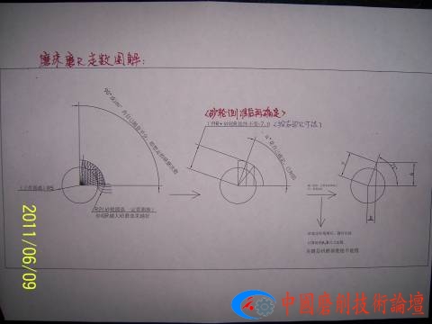 磨R走数图解.jpg