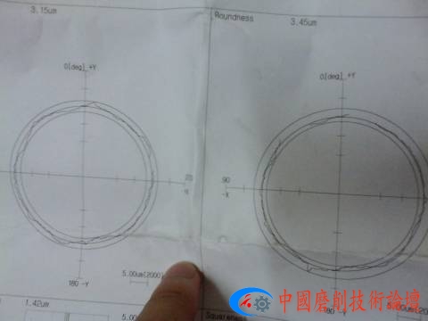 刚修完砂轮后做的的前几个