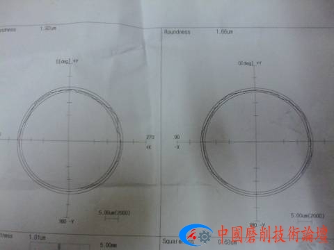 修完砂轮中间做的