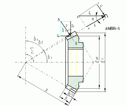 chilun-zhuicslfx.GIF