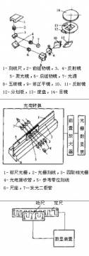 为什么27.jpg