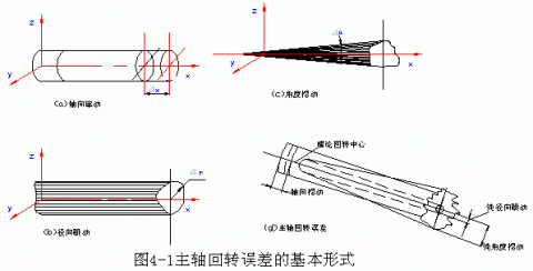 2008112152252.gif