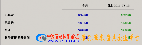 QQ截图20110721220130.png