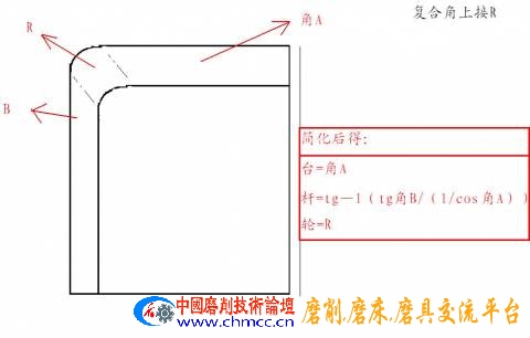 复合角上接R.JPG