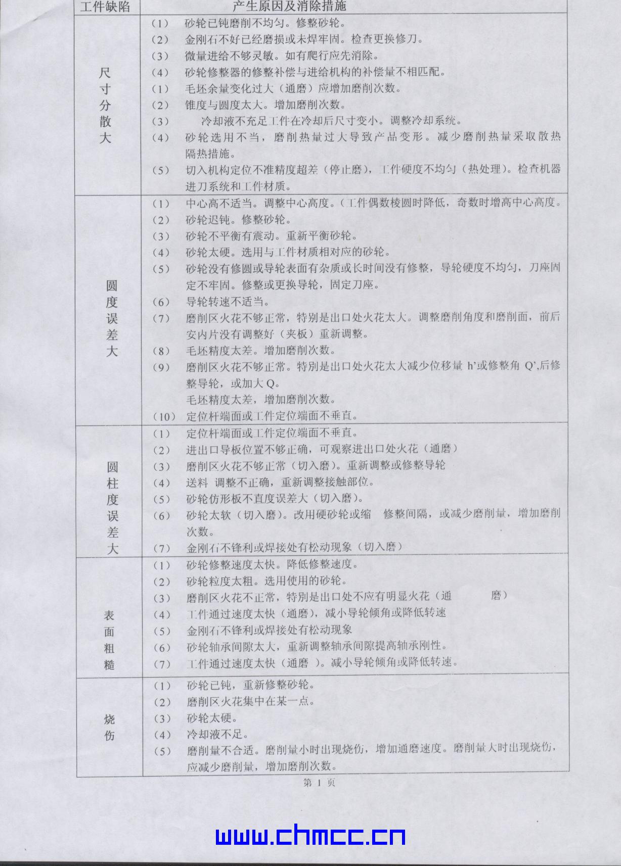 无心磨床调整资料