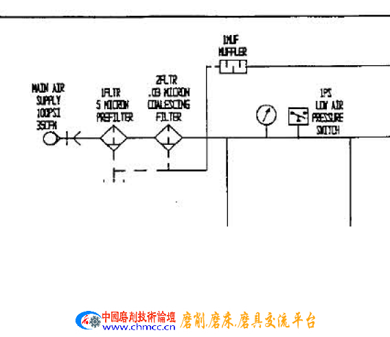 液压图部分