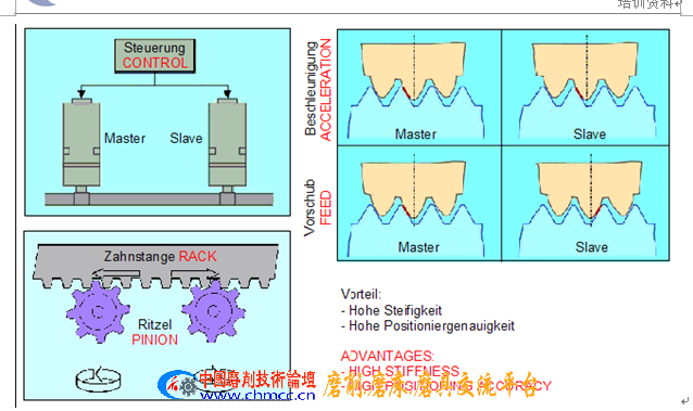 QQ截图20111212081806.png