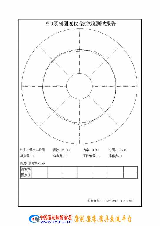 圆度测试报告.jpg