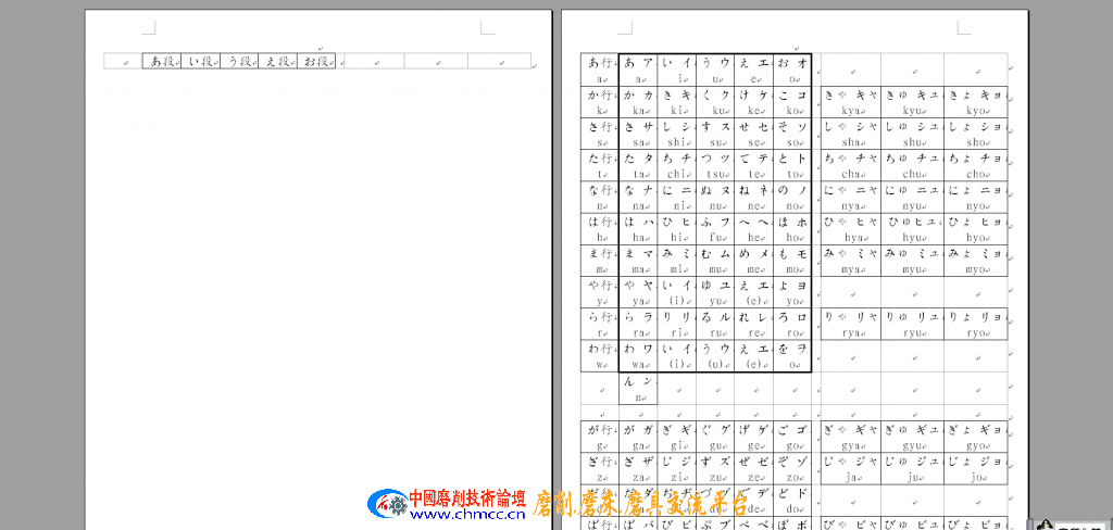 word的页面不正确了