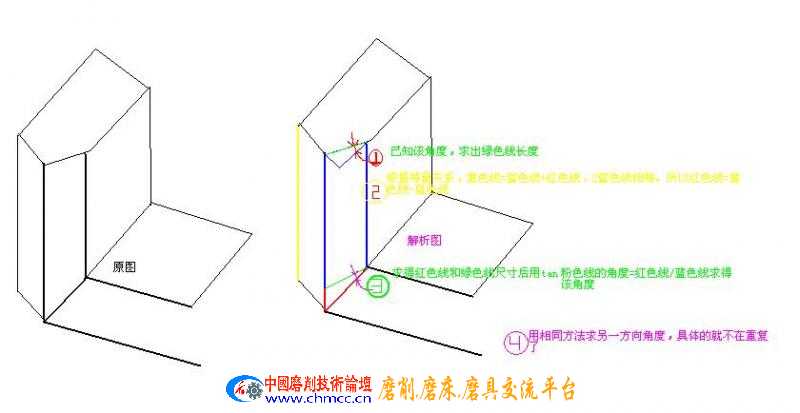 黄色字写的是什么