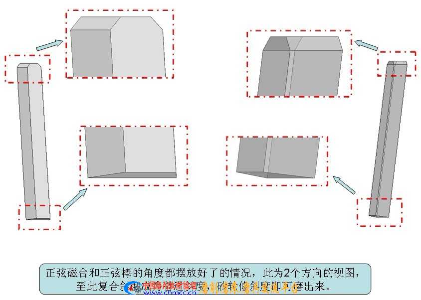 周总结3简单复合斜度2.jpg