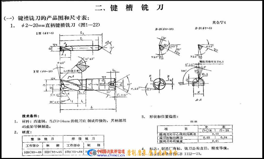 铣刀