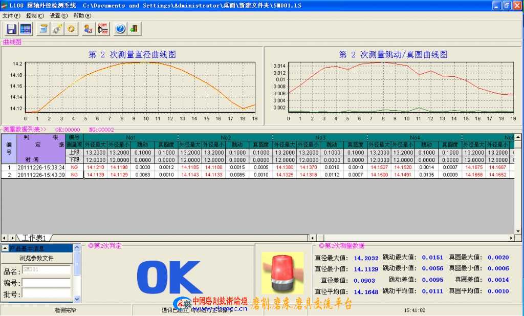 尚美精机精密研磨机研磨显影辊的曲线尺寸测量示意图 拷贝.jpg