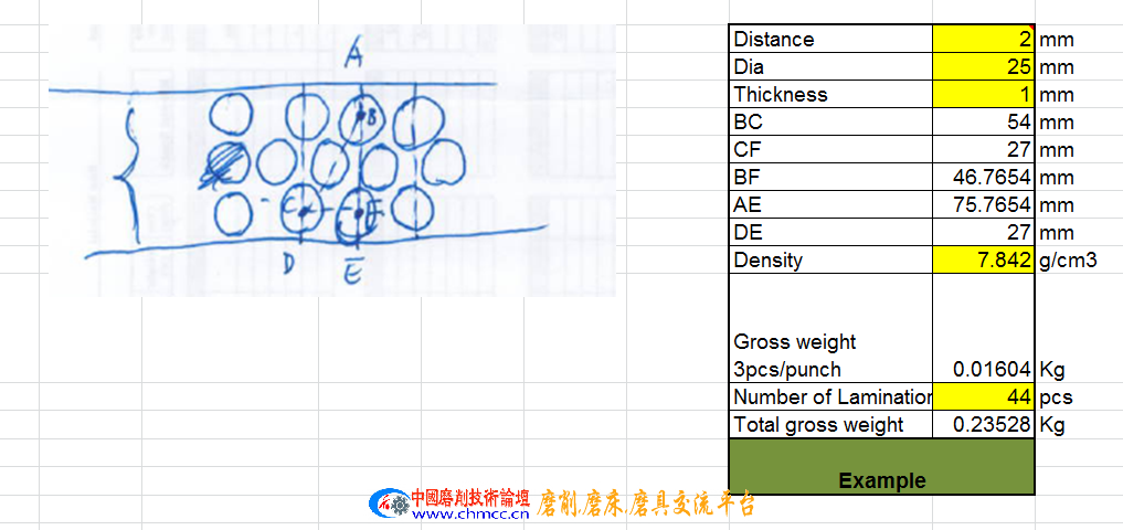 冲压叠片.PNG