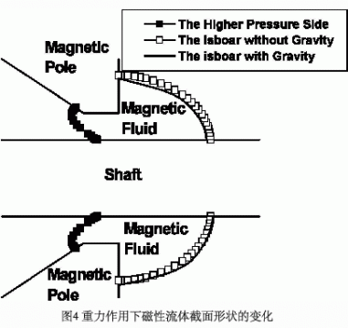 201003011109466685.gif