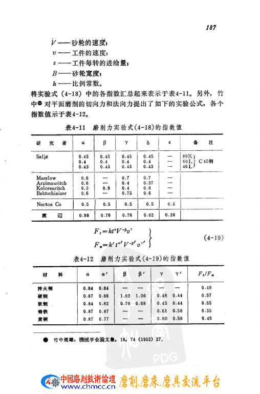 187（日）小野浩二 河村末久等著.png