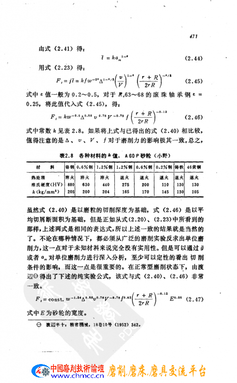 471切削磨削加工学日）臼井英治著；高希正，刘德忠译.png