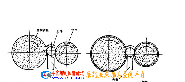 QQ截图20130108185814.png