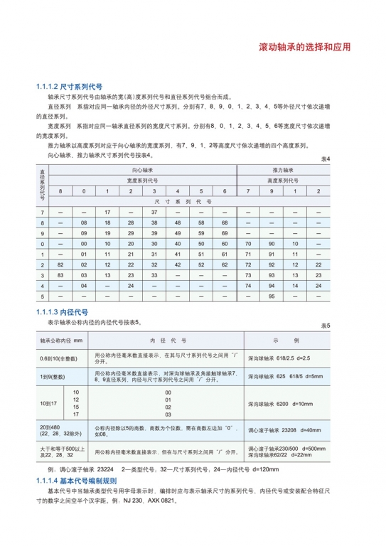 轴承知识2.jpg