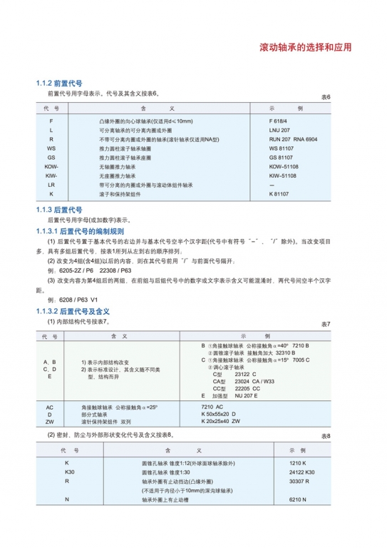 轴承知识3.jpg