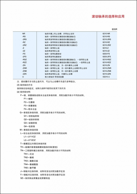 轴承知识4.jpg