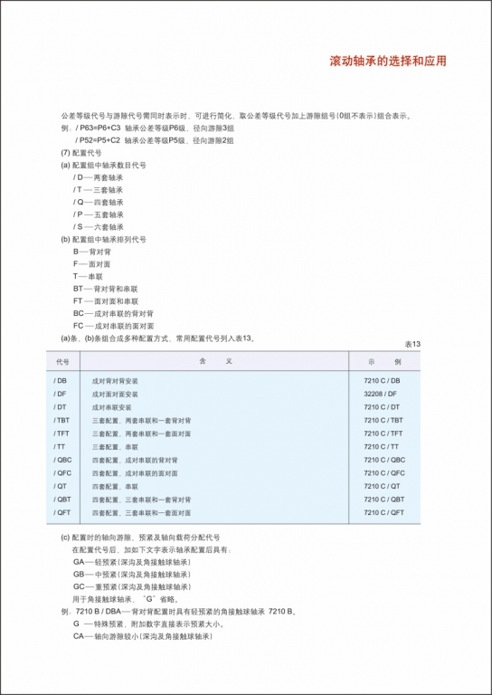 轴承知识7.jpg