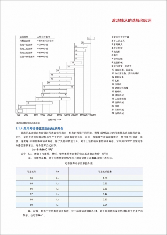 轴承知识12.jpg