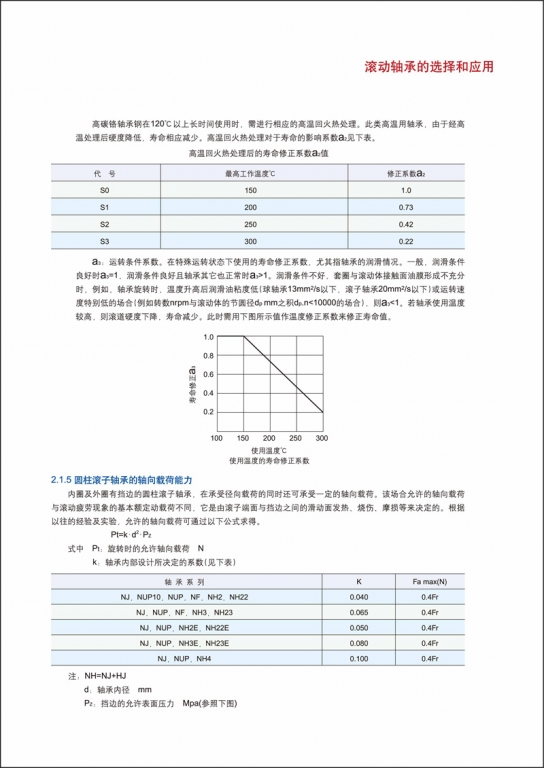 轴承知识13.jpg