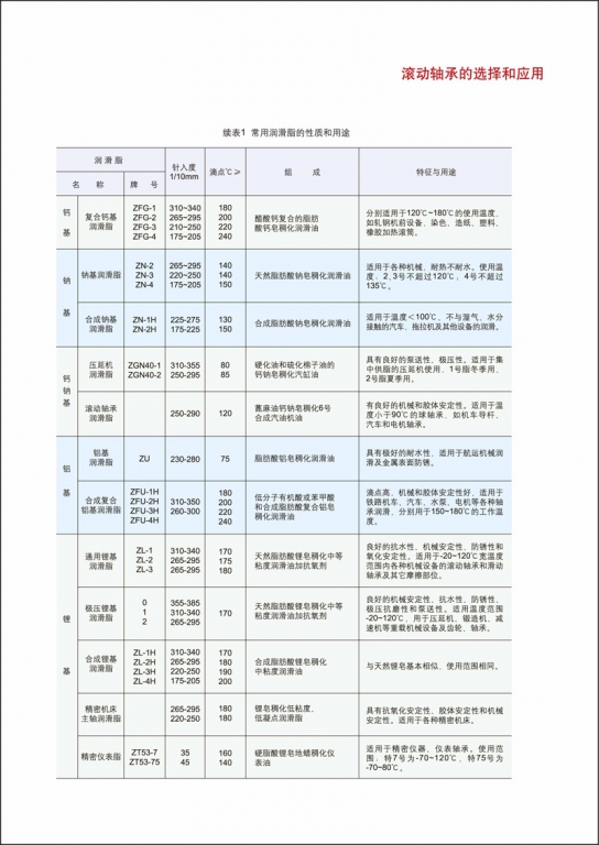 轴承知识20.jpg