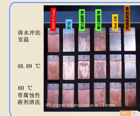 IRMCO（爱美可）清洗-2.jpg