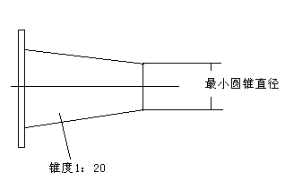 锥度1：20.bmp