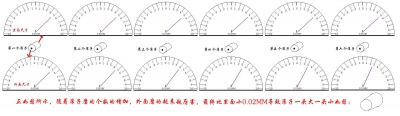 台标尺寸变详细.JPG