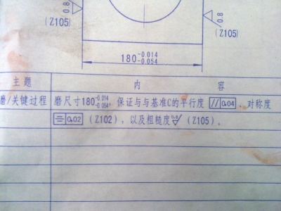 如图保证对称在0.02以内