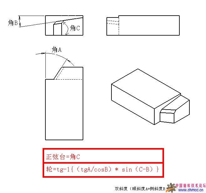 双斜度（顺斜度A+侧斜度B）菱边接复合斜度C.jpg