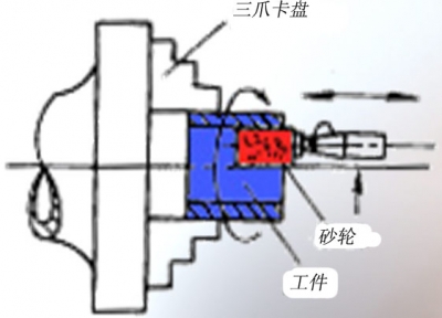 磨内孔.jpg