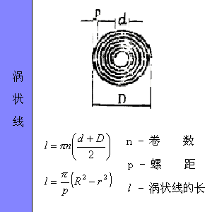 涡状线.bmp