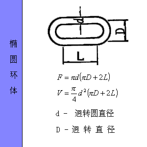 椭圆环.bmp