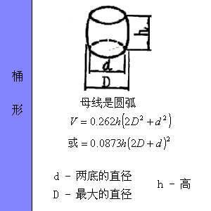 桶形.bmp