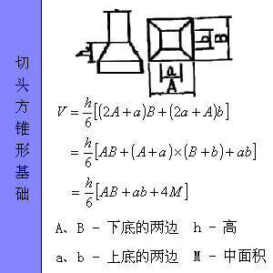 切头方锥形基础.bmp