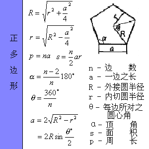 正多边形.bmp