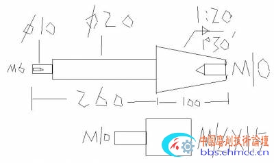 简单理解下